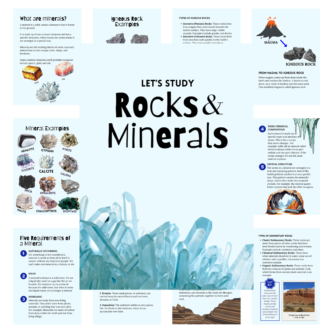 Cover image for rocks and minerals unit study in blue