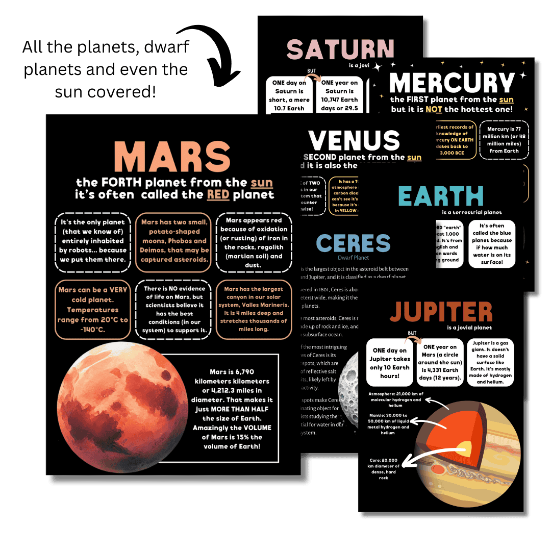 Let’s Study: Our Solar System in Black - Image 4