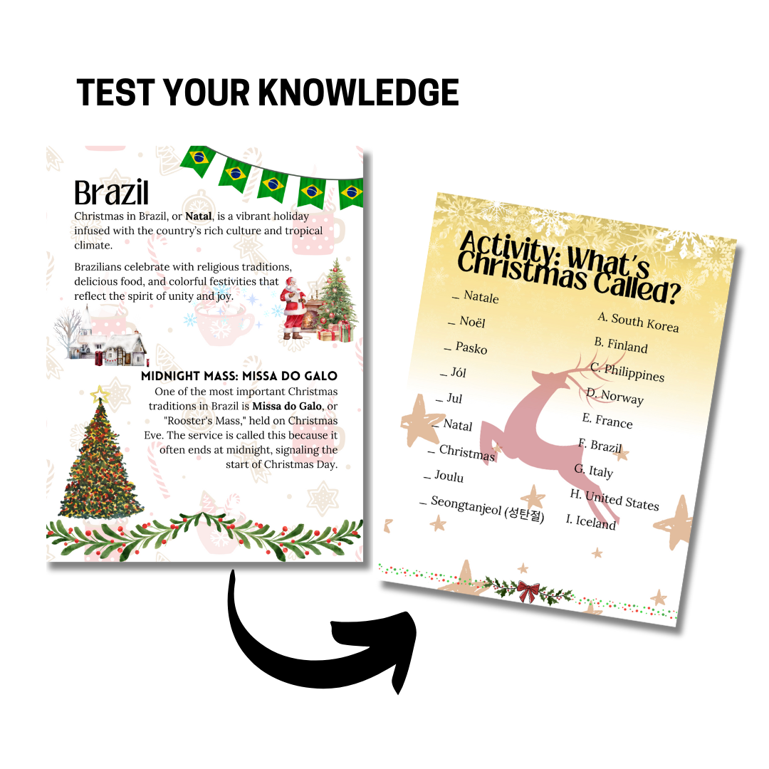 Unit Study: Christmas Around the World - Image 2