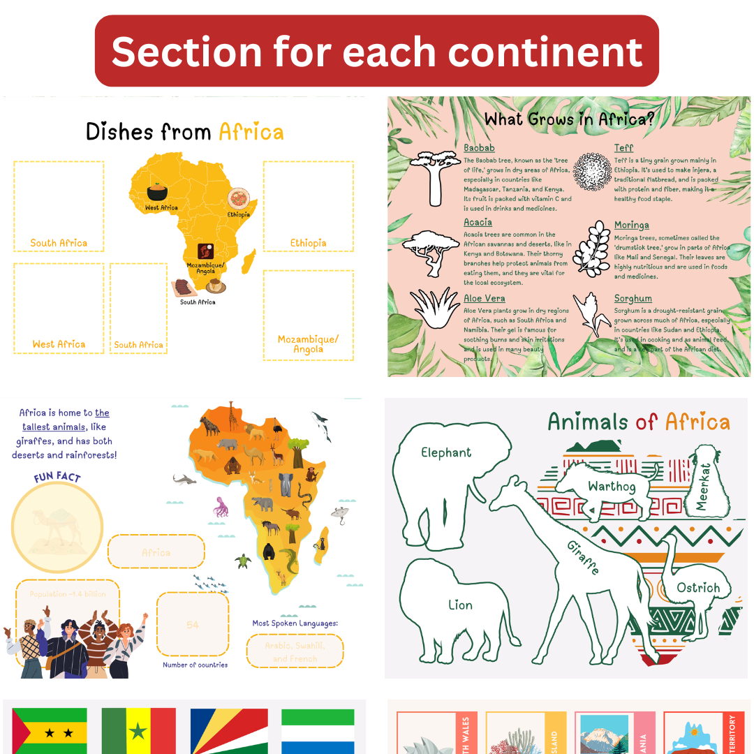 7 Continents Busy Book (Canva Template Included) - Image 2