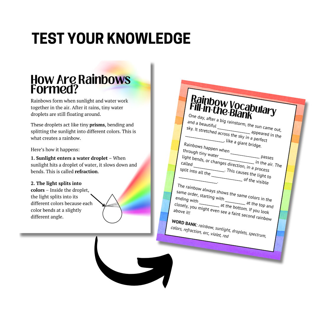 Unit Study: Rainbows - Image 2