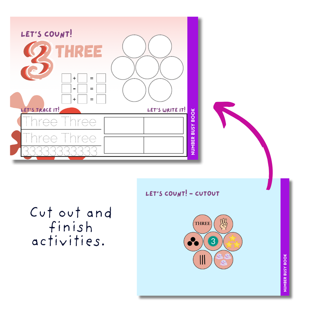 Numbers 1 to 10 Busy Book - Image 4