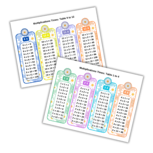 multiplication bookmarks cover image