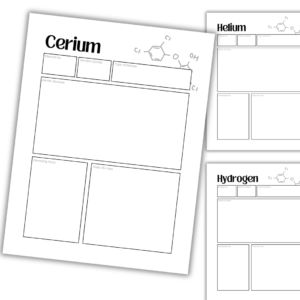 Cover image for the periodic table of elements worksheet bundle.