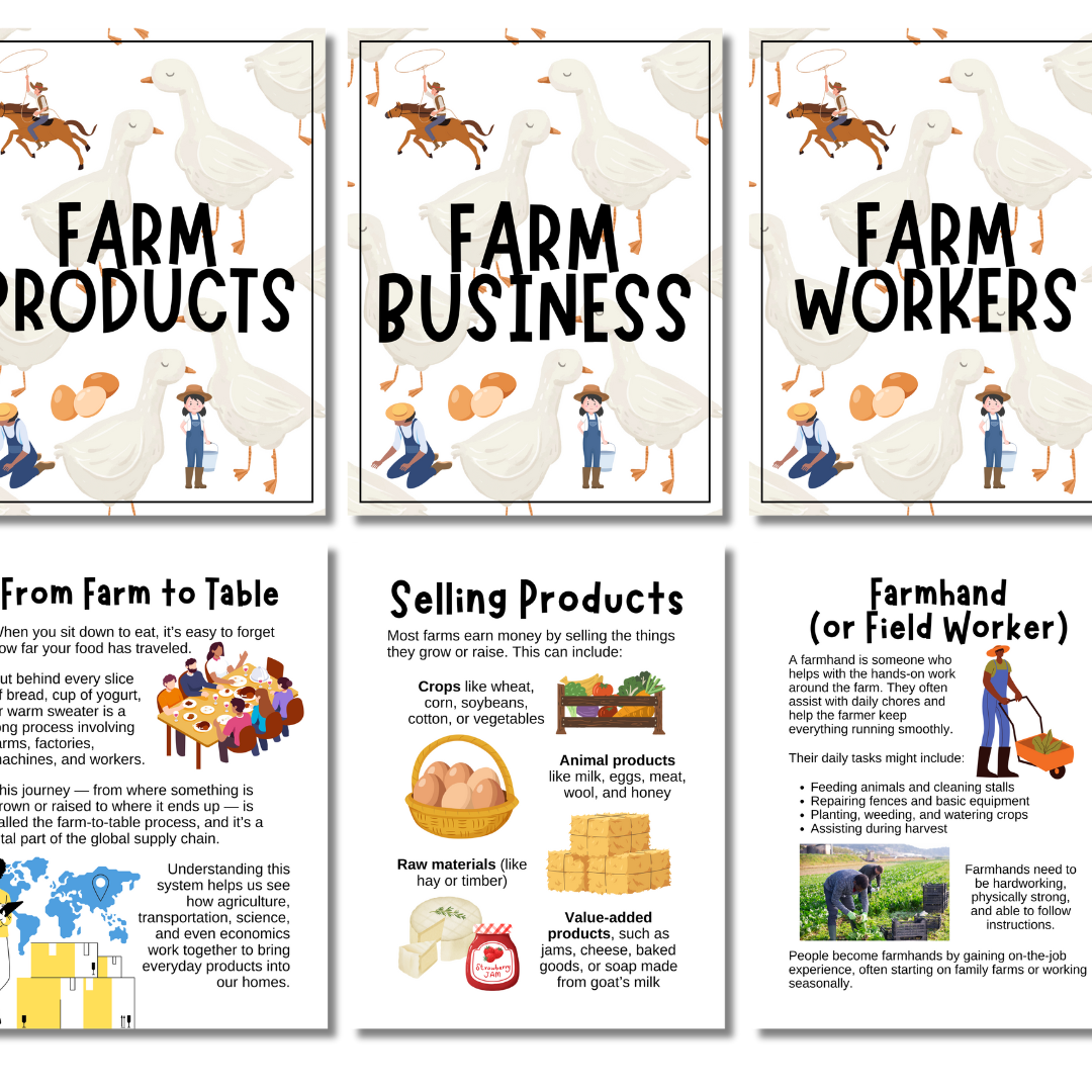 Farm Unit Study (Grades 4 to 6) - Image 3