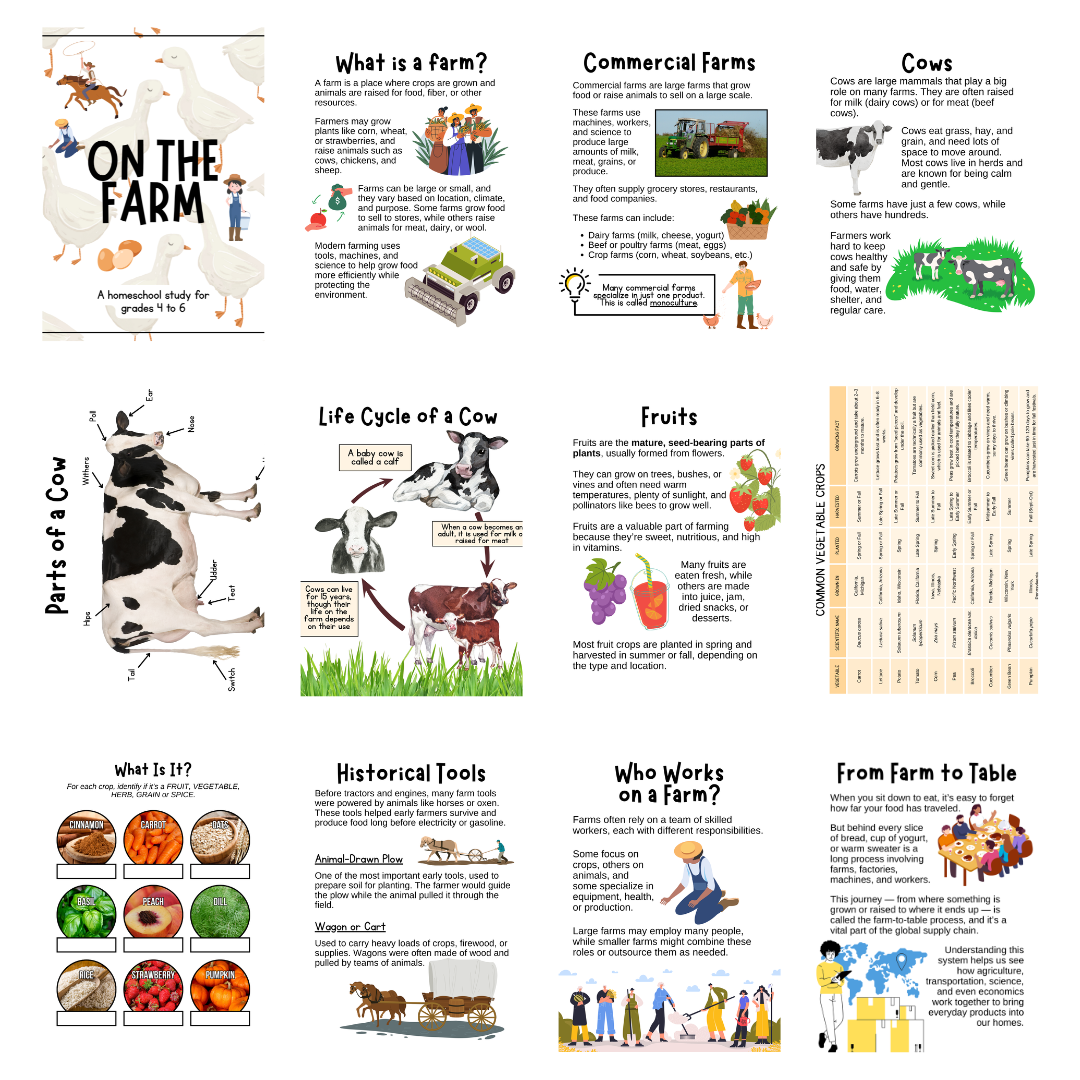 Farm Unit Study (Grades 4 to 6) - Image 5