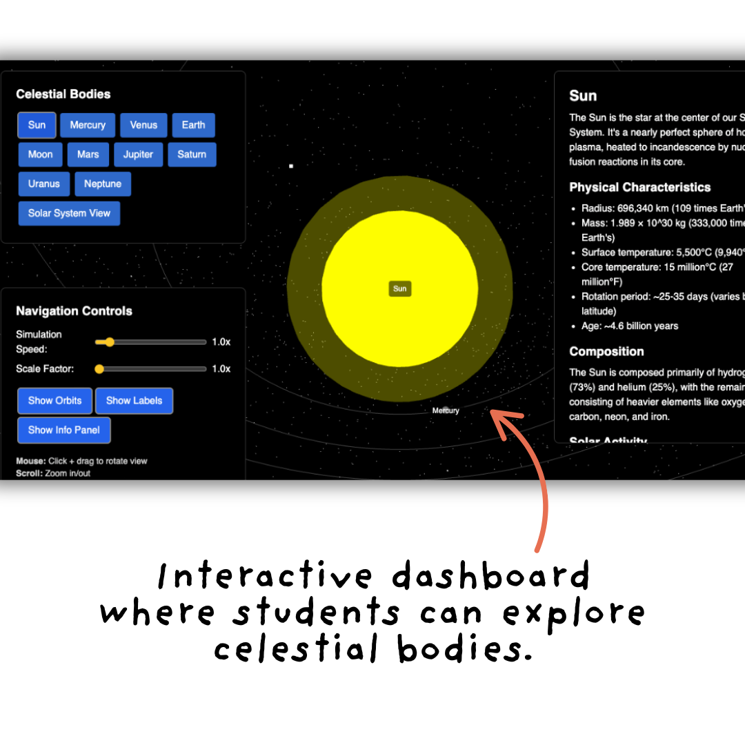 Solar System Explorer's Interactive Kit - Image 2