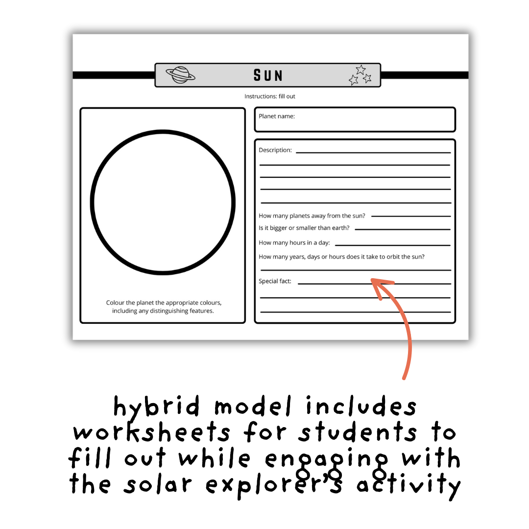 Solar System Explorer's Interactive Kit - Image 3