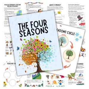 Cover image for the four seasons study