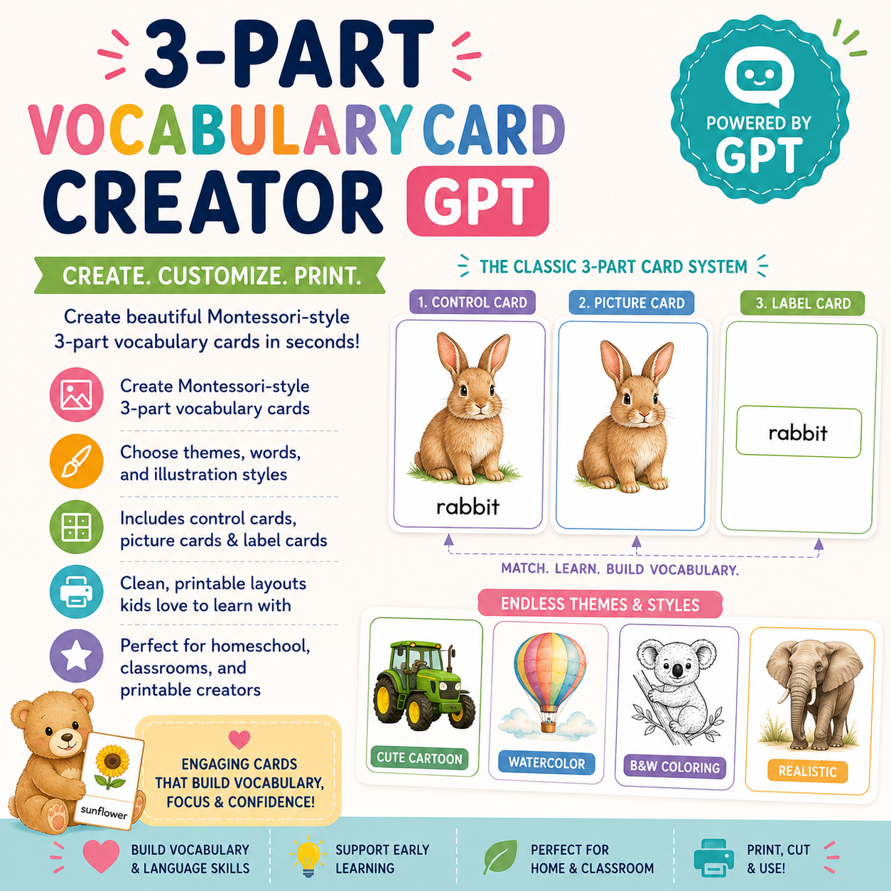 Image for 3-Part Vocabulary Card Creator GPT