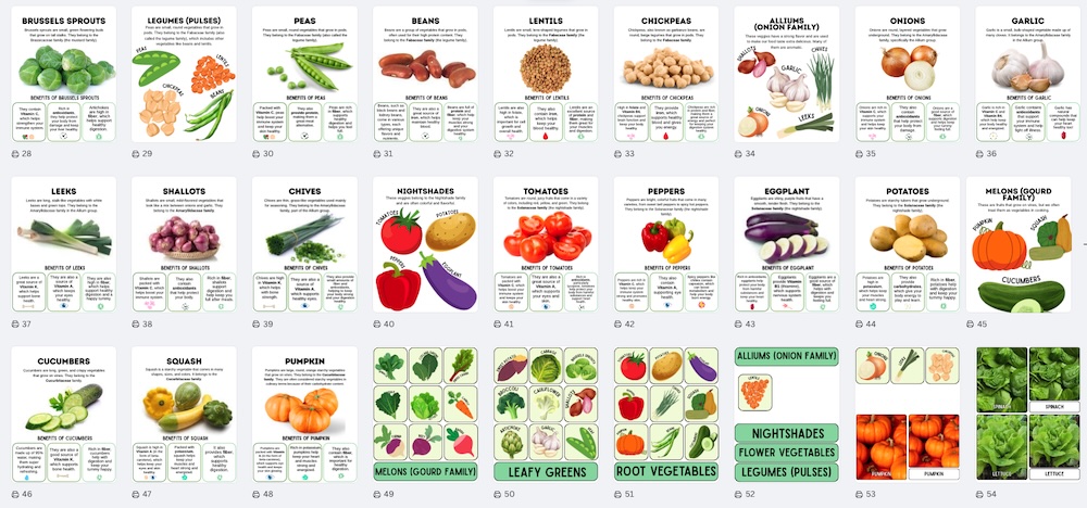 Vegetable Unit Study Preview